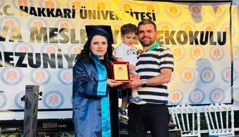 Yüksekova Meslek Yüksekokulu Öğrencileri Mezuniyetlerini Coşkuyla Kutladı - Resim 2