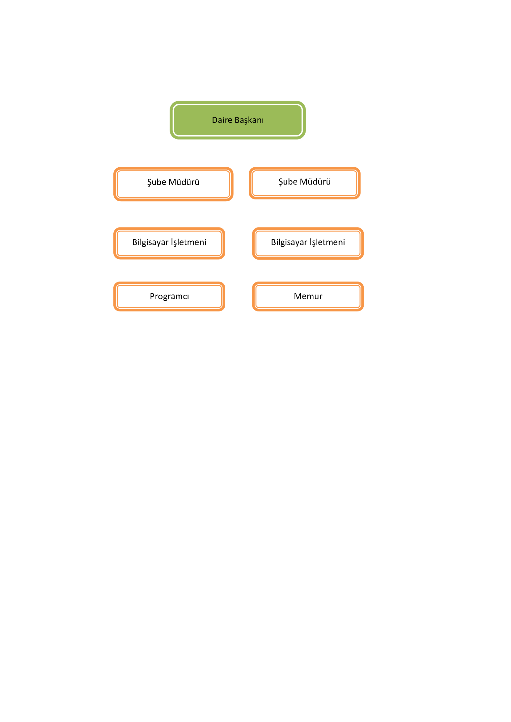 15_1162021111114652.jpg Organization Chart